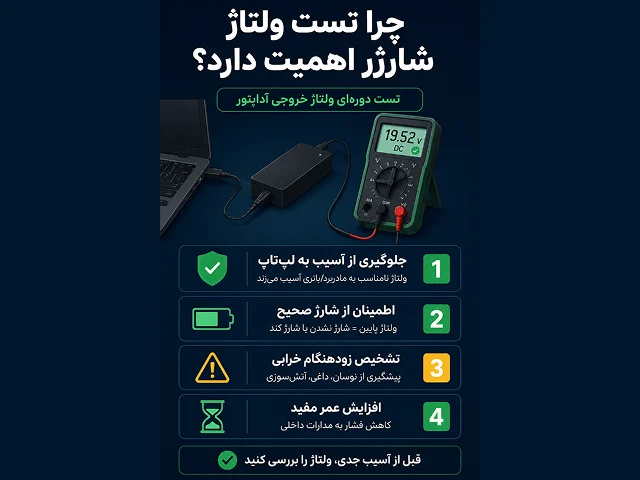 چرا تست ولتاژ شارژر اهمیت دارد؟